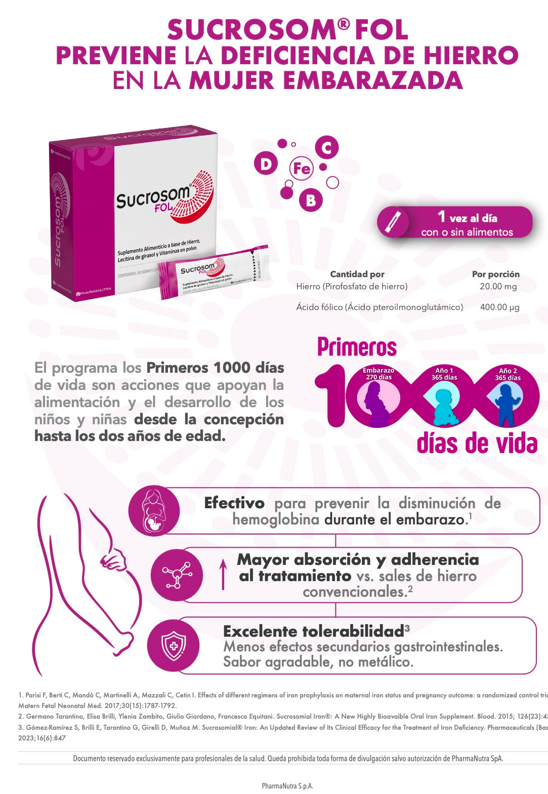 Sucrosom Fol 3Pack